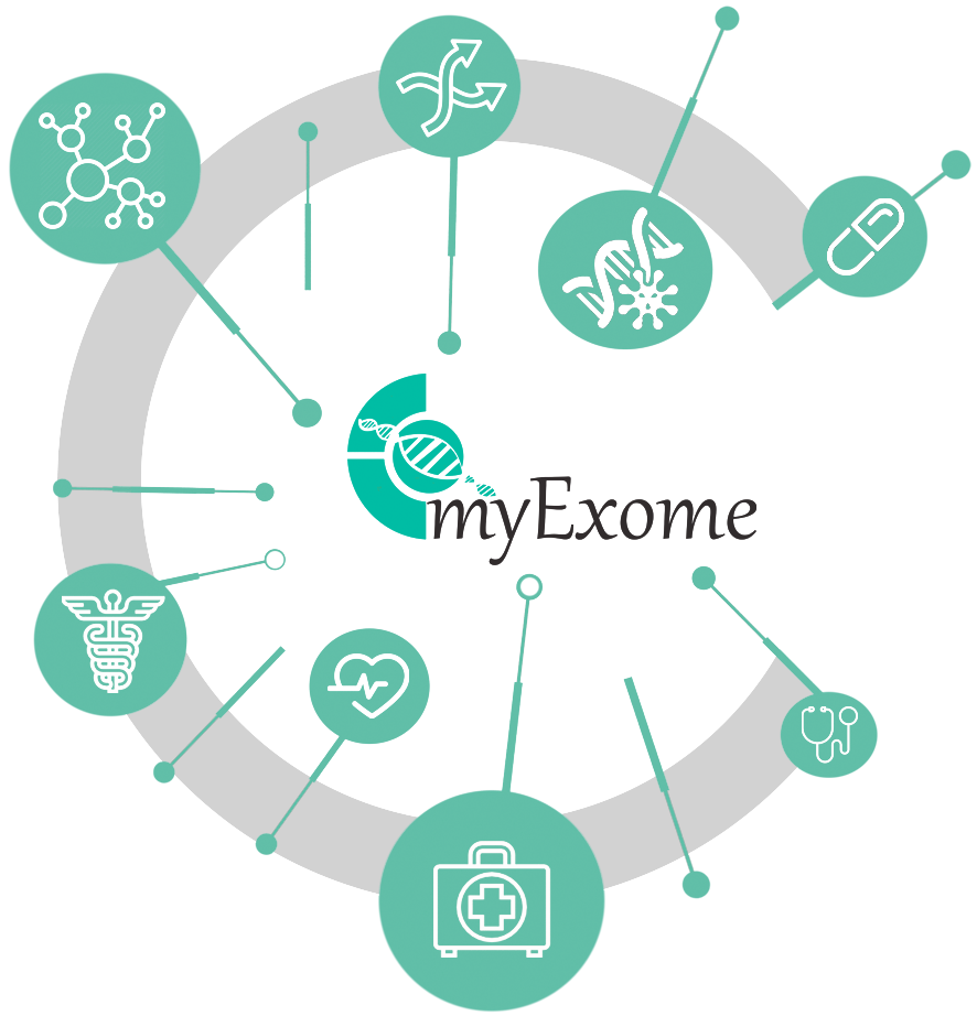 آزمایش MyExome